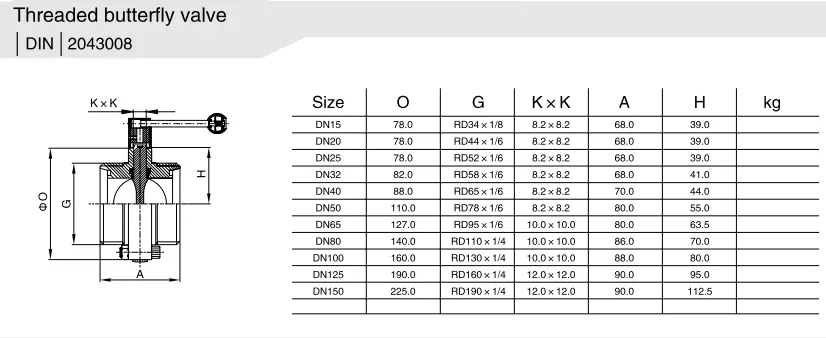 Sanitary Threaded Butterfly Valve